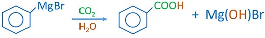 phenyl magnesium bromide, CO2 and water reaction